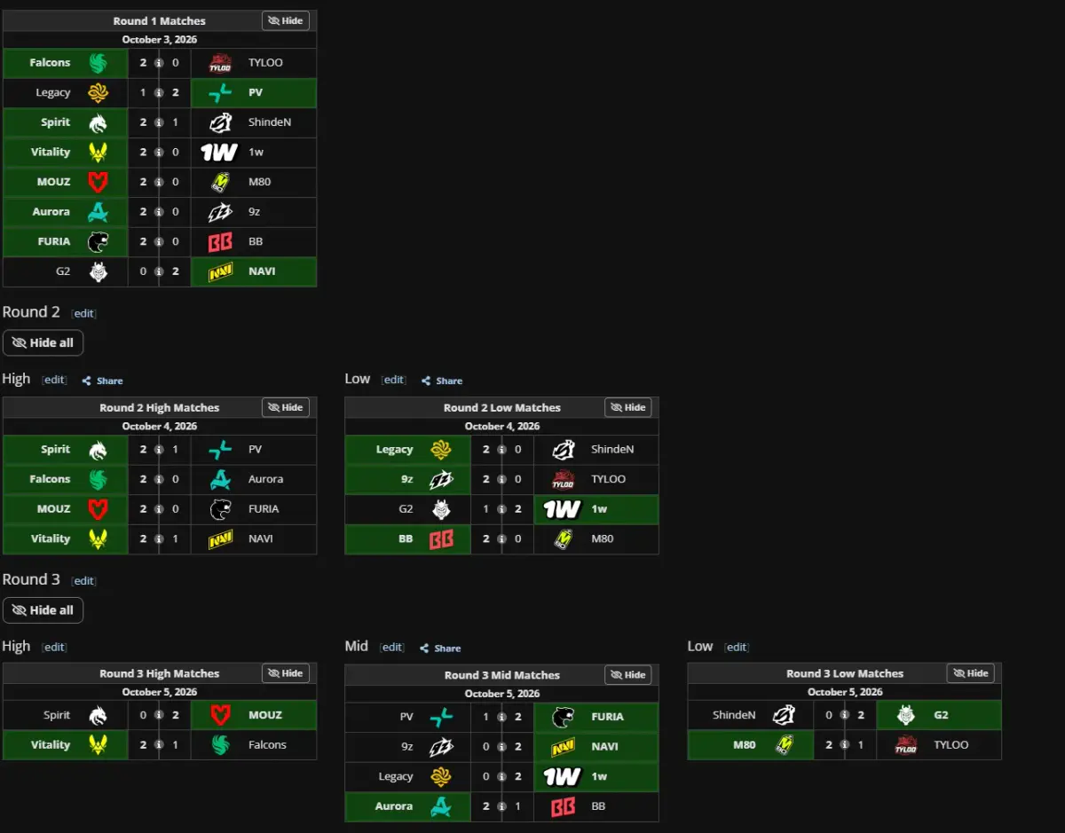 Les rencontres de qualifications (1 et 2nd round) de l'ESL Pro League Saison 24