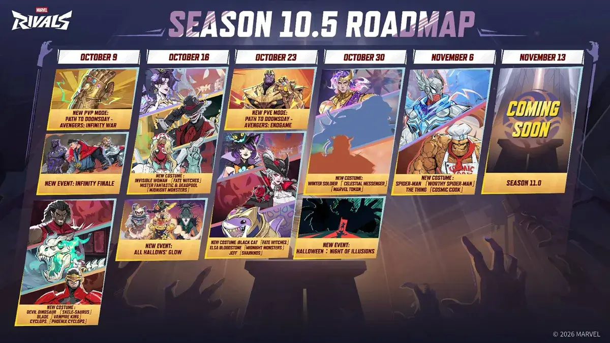Marvel Rivals - Netease / Marvel