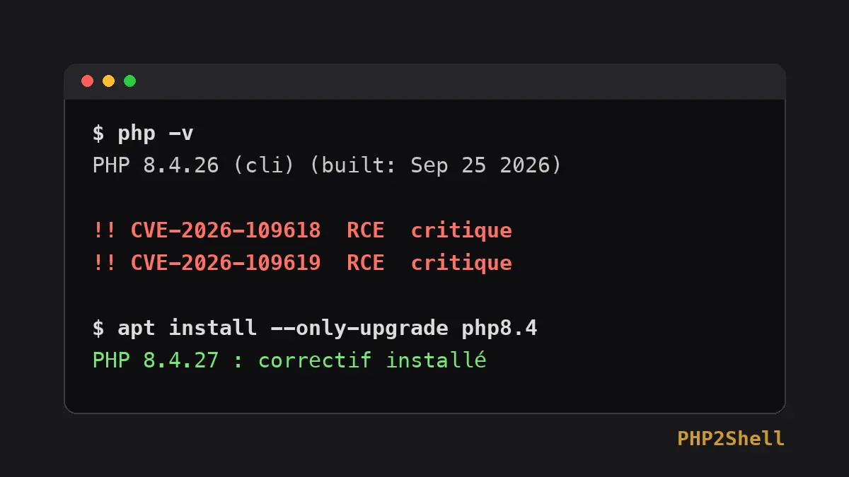 Terminal affichant une version vulnérable de PHP, les deux failles CVE-2026-109618 et CVE-2026-109619, puis la mise à jour vers PHP 8.4.27