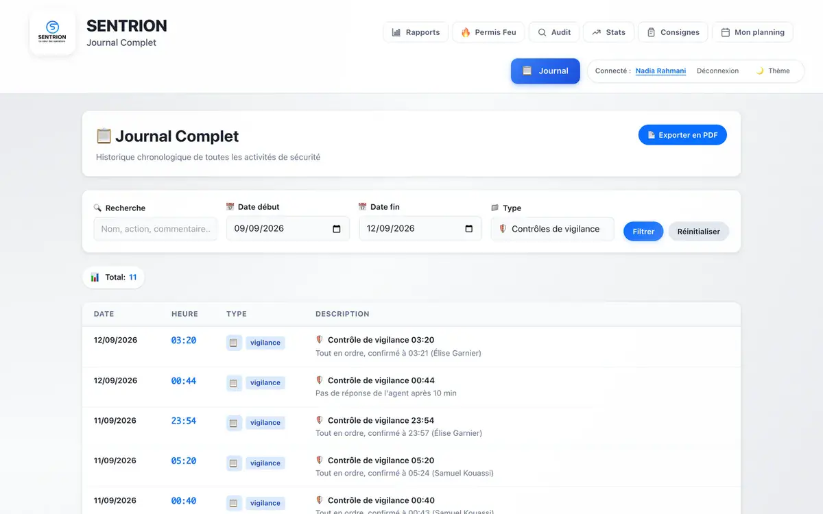 Journal complet d'un site filtré sur les contrôles de vigilance : réponses confirmées avec leur heure, et un contrôle sans réponse