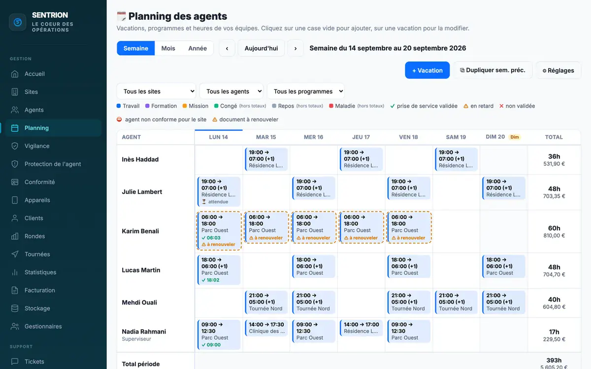 Planning de la semaine dans le panel Sentrion, avec les prises de service validées