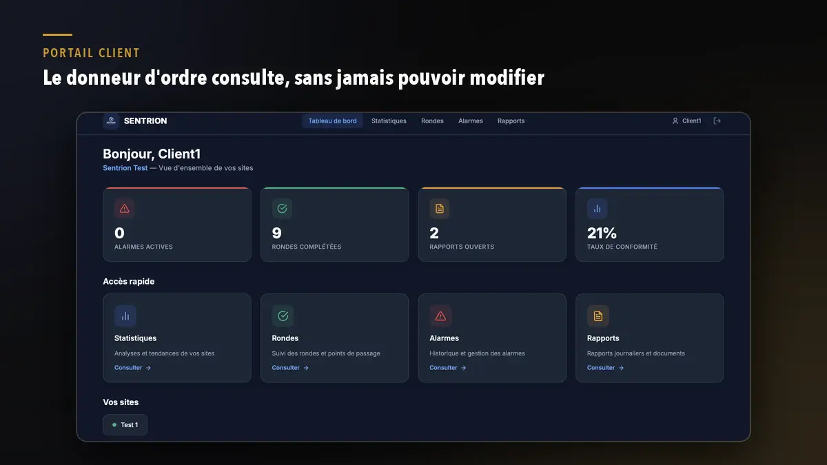 Portail client en lecture seule : alarmes actives, rondes complétées, rapports ouverts et taux de conformité