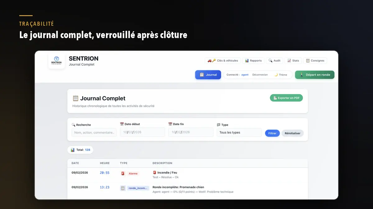 Journal complet d'une main courante électronique, filtres par date et par type, export PDF
