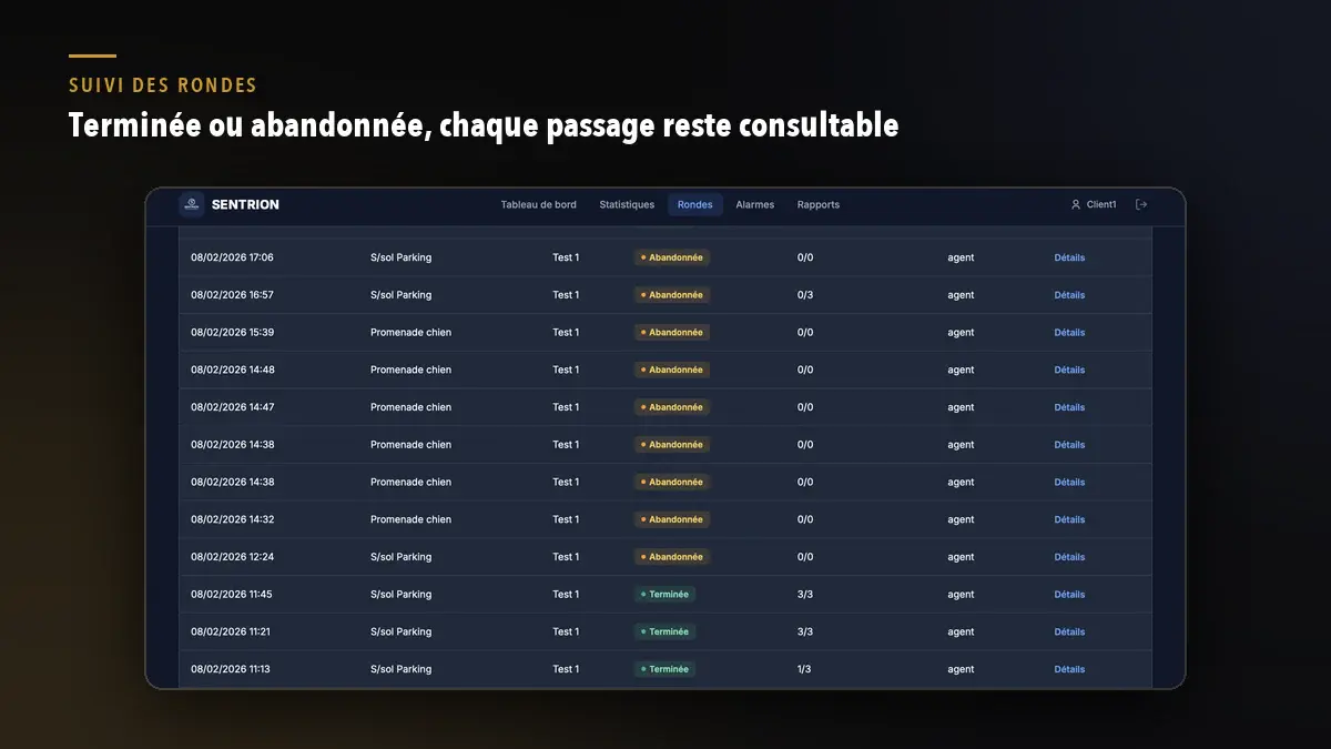Suivi des rondes dans le portail client : statuts terminée ou abandonnée et points de passage validés