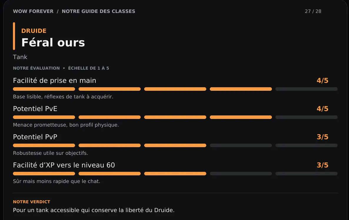 Druide Farouche Forme Ours (Tank) - Conclusions