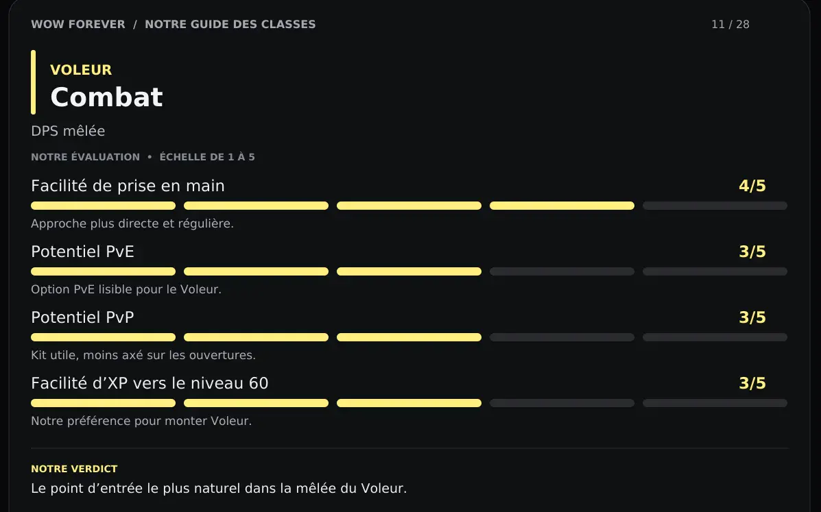 Voleur Combat - Conclusions