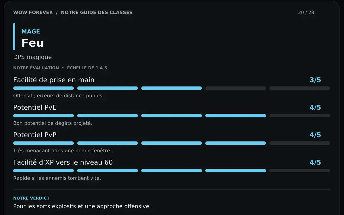 Mage Feu - Conclusions