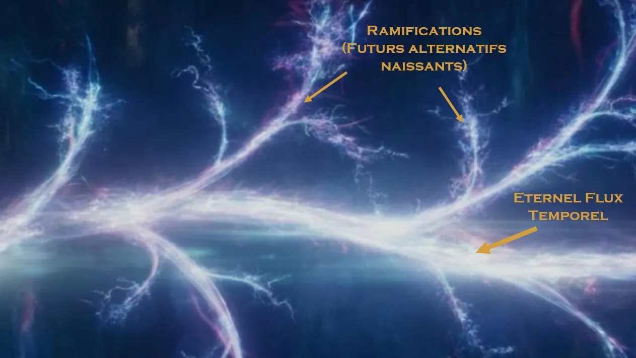 Image - Avengers Endgame ressortie cinéma cachait