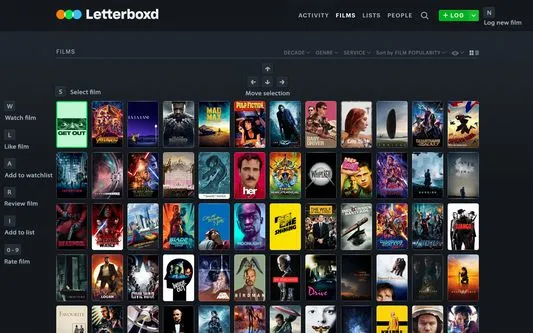 Image - Cinéma Allociné, SensCritique, Letterboxd... Sur