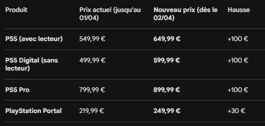 Image - Nintendo augmente prix Switch première