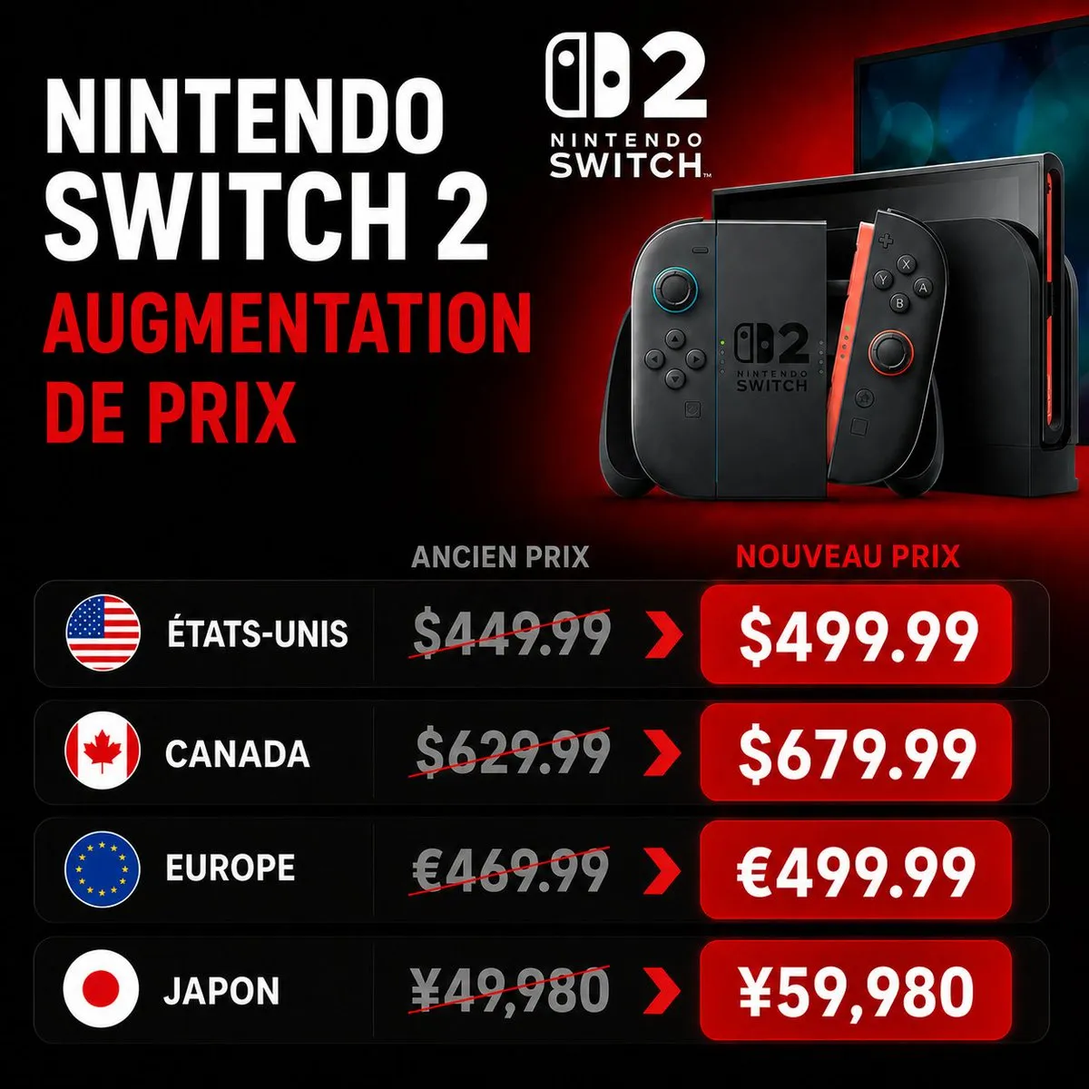 Image - Nintendo augmente prix Switch première