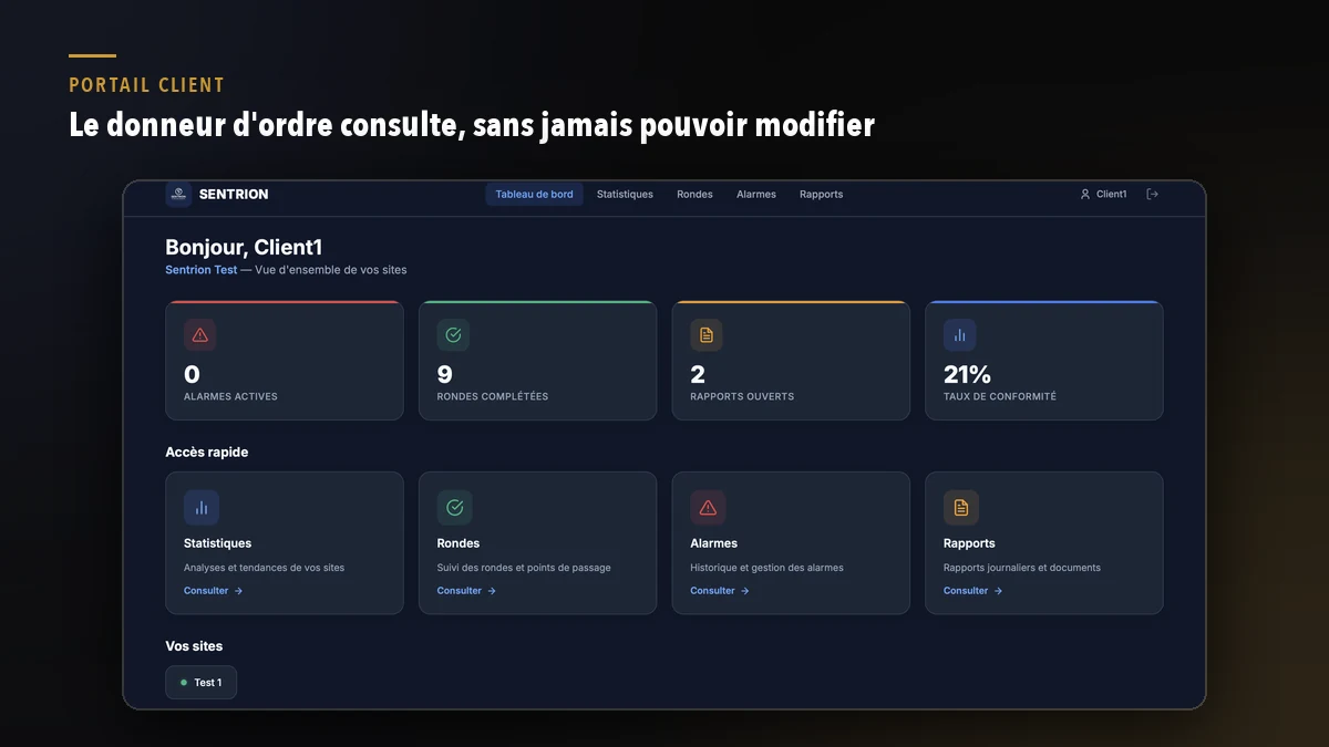 Portail client en lecture seule : alarmes actives, rondes complétées, rapports ouverts et taux de conformité