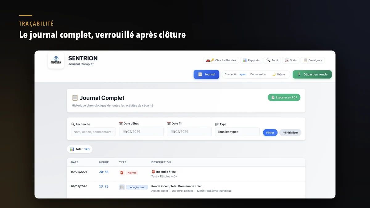Journal complet d'une main courante électronique, filtres par date et par type, export PDF